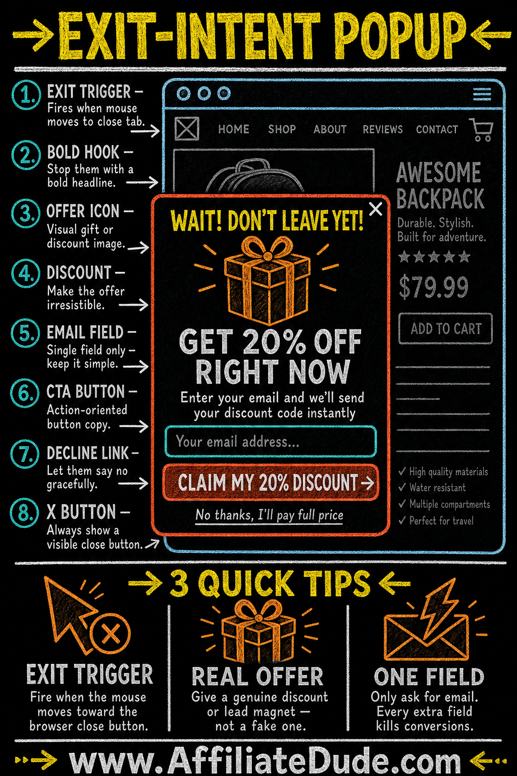 Exit-Intent Popup